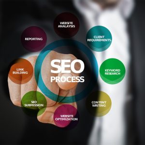 Pack SEO